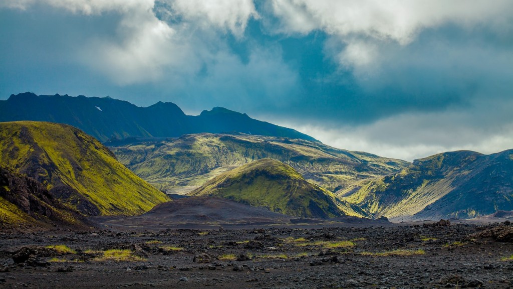 Bästa vandrarhem i Reykjavik Island Kvinnliga resenärer